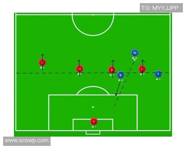 赛后分析：北京足球队与广州足球队的战术配合与表现评估
