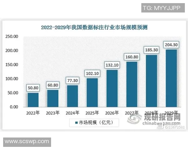 酒业发展新机遇探索：创新驱动与市场趋势引领未来增长潜力