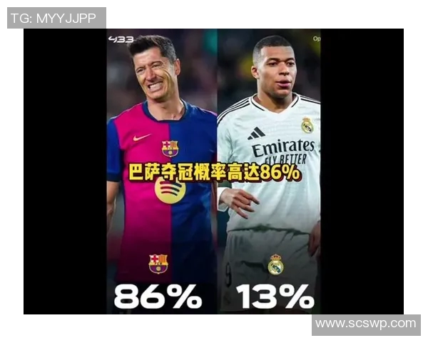 西甲联赛最低分夺冠的可能性：西甲联赛中最低分情况下的夺冠概率